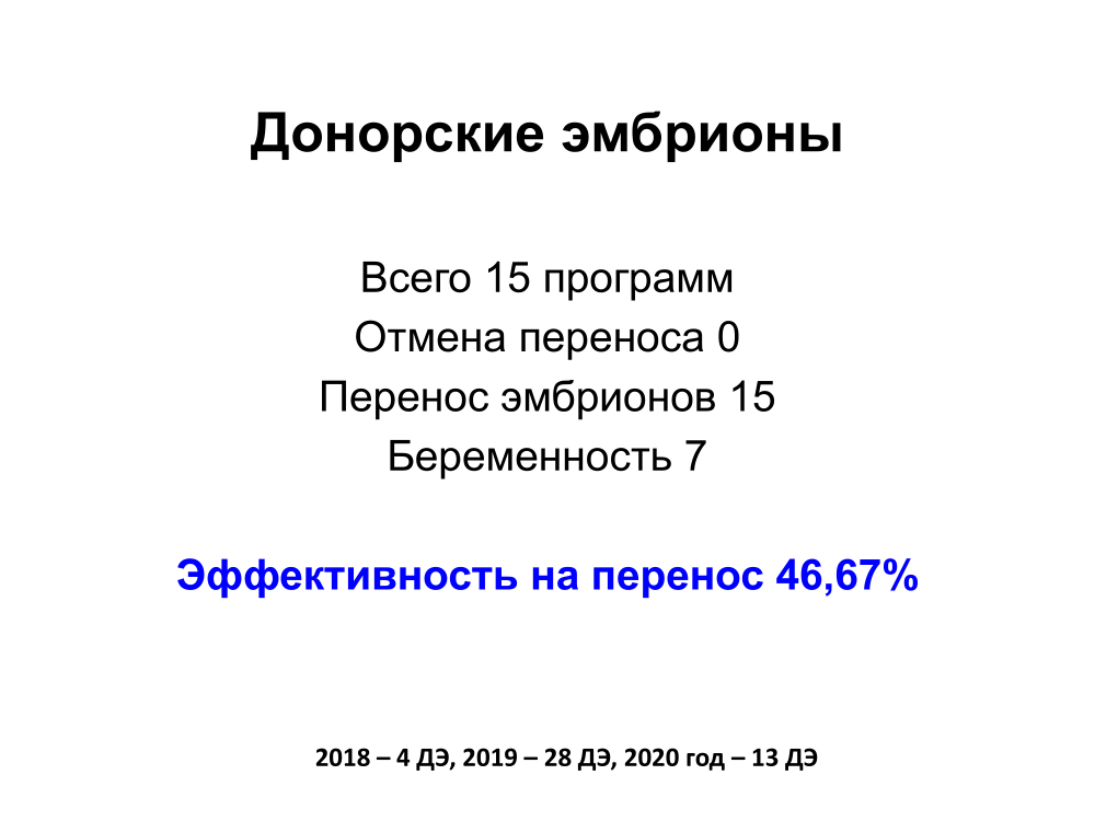 Отчет 2021 (42).jpg